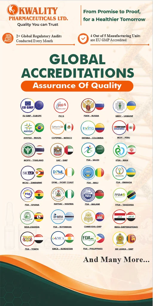 Global Presence